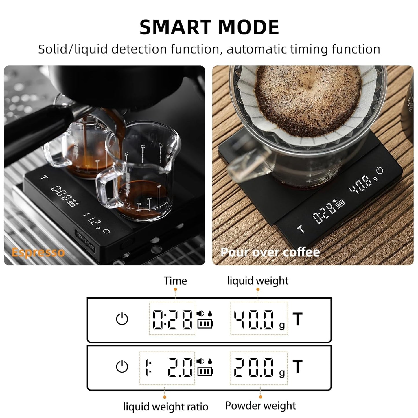 Digital coffee bean scale with espresso and pour over coffee brewing, showing smart mode features.