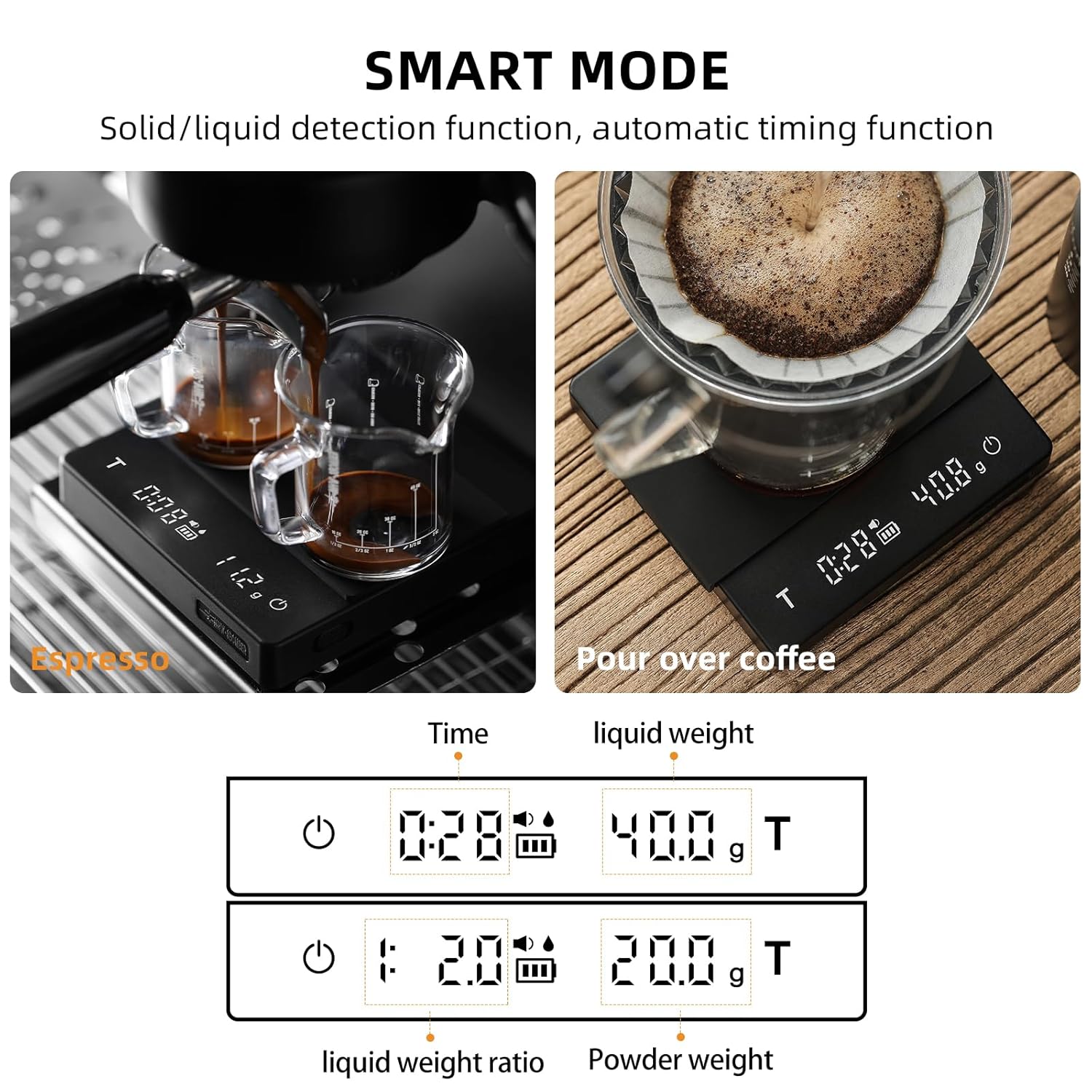 Digital coffee bean scale with espresso and pour over coffee brewing, showing smart mode features.