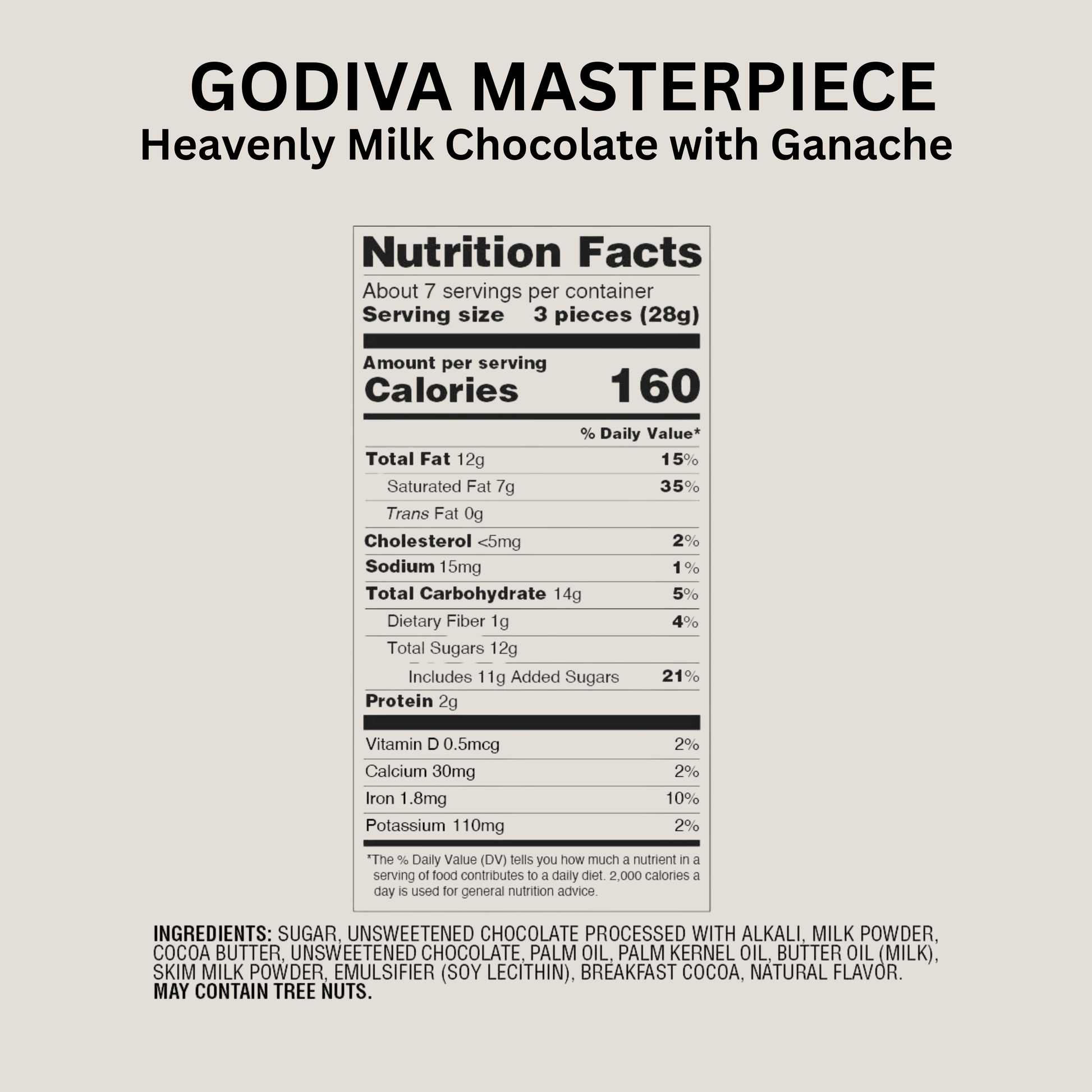 Nutrition facts label for Godiva Masterpiece Heavenly Milk Chocolate with Ganache on a white background.