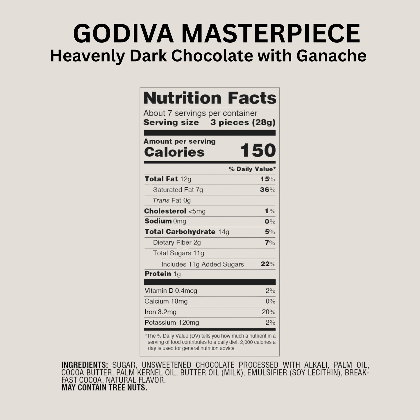Nutrition facts label for Godiva Masterpiece Heavenly Dark Chocolate with Ganache on a white background.