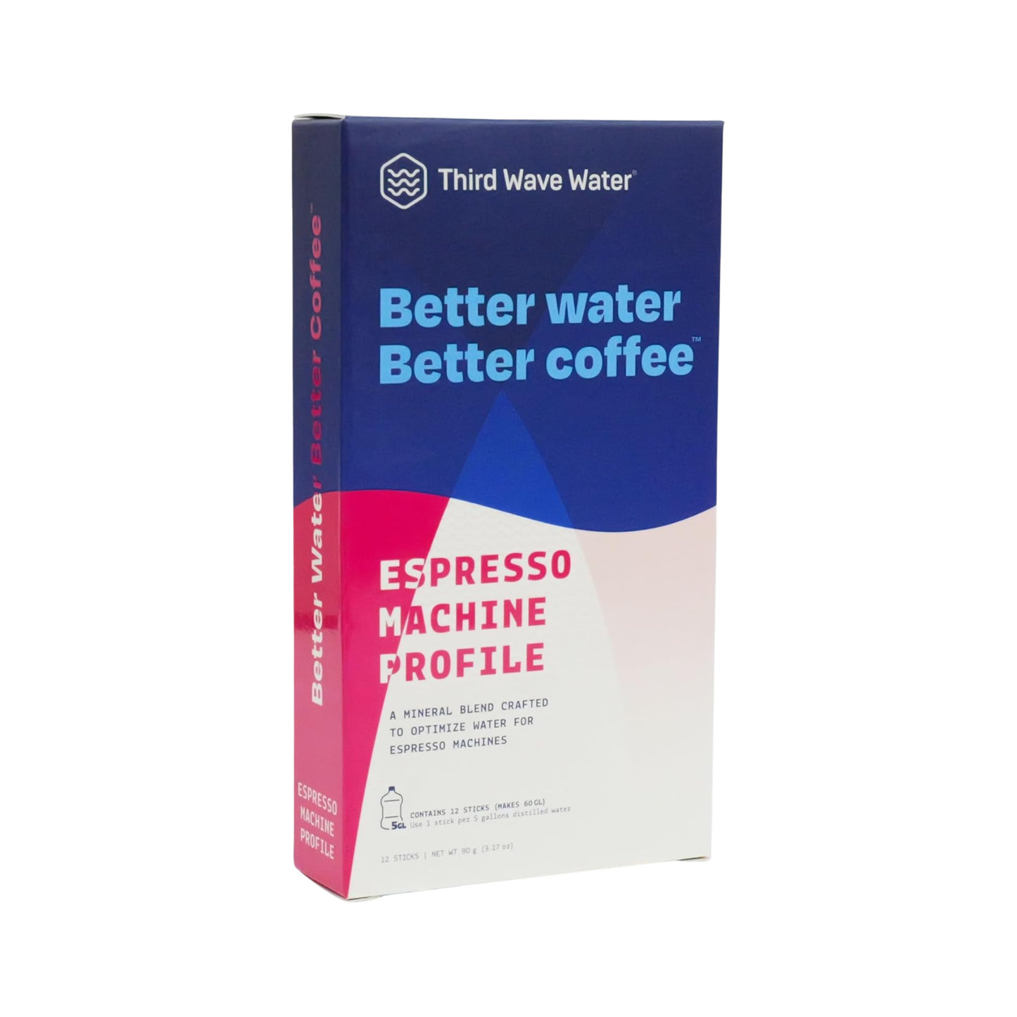 Third Wave Water espresso machine profile packaging on a white background