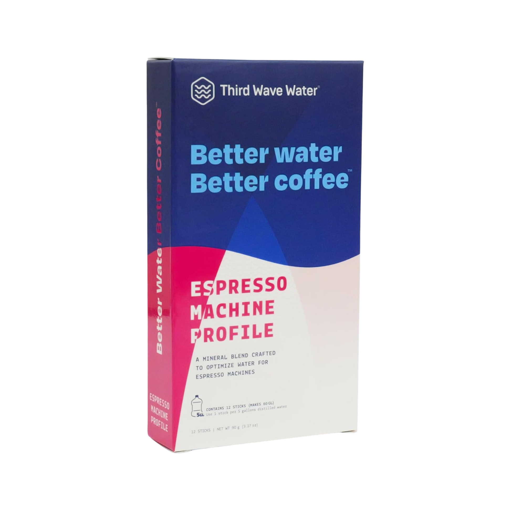 Third Wave Water espresso machine profile packaging on a white background
